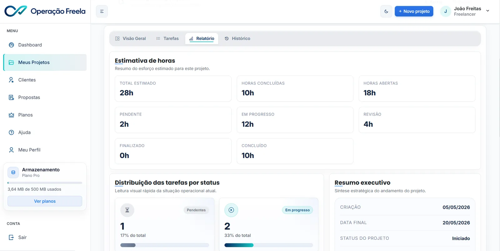 Relatório de projeto para cliente com resumo de andamento, tarefas e entregas realizadas